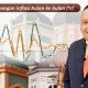 Inflasi Sumatera Utara Capai 2,06 Persen pada Juli 2024