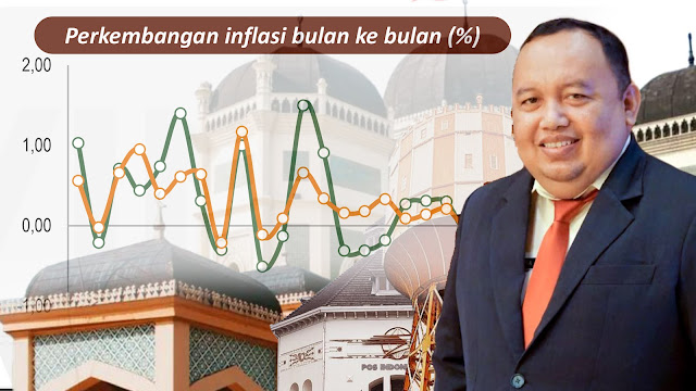 Inflasi Sumatera Utara Capai 2,06 Persen pada Juli 2024