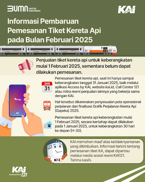 Finalisasi GAPEKA 2025: Kapan Tiket Kereta Api Februari Bisa Dipesan?