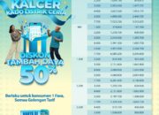 PLN Rayakan Harpelnas 2025, Hadirkan Promo Tambah Daya Listrik Diskon 50% Lewat PLN Mobile
